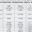Налоги.png - Кыштымский городской округ
