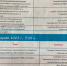 Подведены итоги первого этапа инновационного проекта - Управление образования