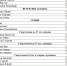 Итоги кросса.png - Кыштымский городской округ