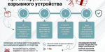 Жителей Челябинской области и других регионов призывают быть бдительными и сообщать о подозрительных предметах