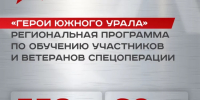 17 человек на место: как Челябинская область готовит новых лидеров - Газета Кыштымский рабочий