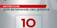 Как проходил день участников программы «Герои Южного Урала»? - Газета Кыштымский рабочий