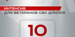 Как проходил день участников программы «Герои Южного Урала»?