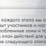 Разбор полётов после каждого модуля — вот как работает программа «Герои Южного Урала» - Газета Кыштымский рабочий
